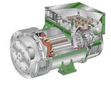 沙河发电机内部结构图 沙河发电机内部结构图